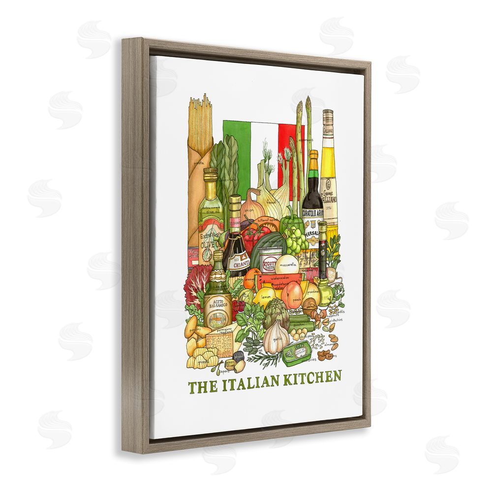 Nancy Overton Italian Kitchen and Food Brown Floating Frame Canvas Wall Art