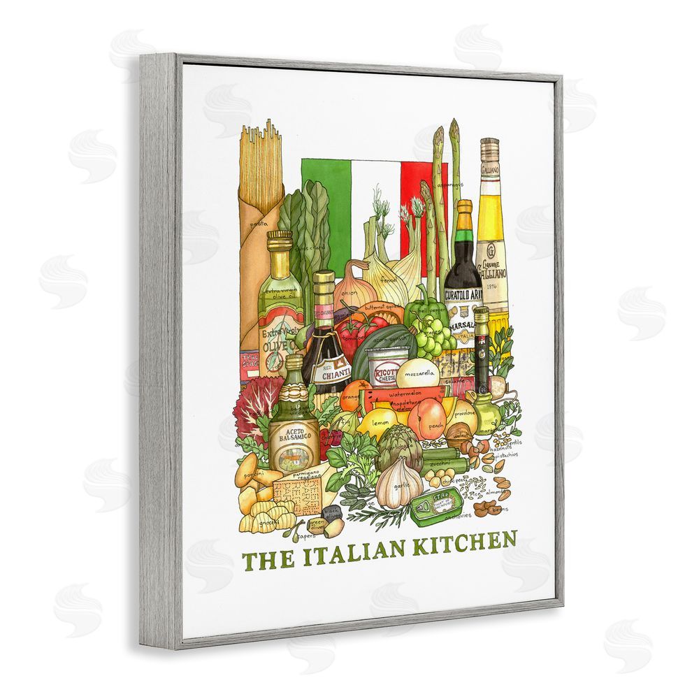 Nancy Overton Italian Kitchen and Food Gray Framed Giclee Wall Art Print