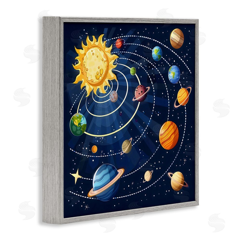 Creative Studio Planets In Orbit Gray Framed Giclee Wall Art Print