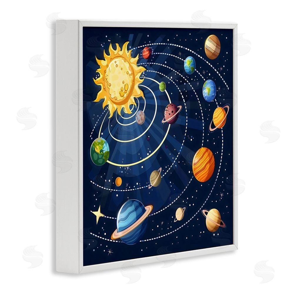 Creative Studio Planets In Orbit White Framed Giclee Wall Art Print
