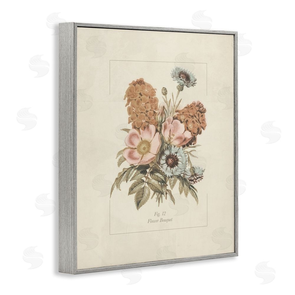 Sundance Graphics Flower Bouquet Vintage Blossoms Gray Framed Giclee Wall Art Print