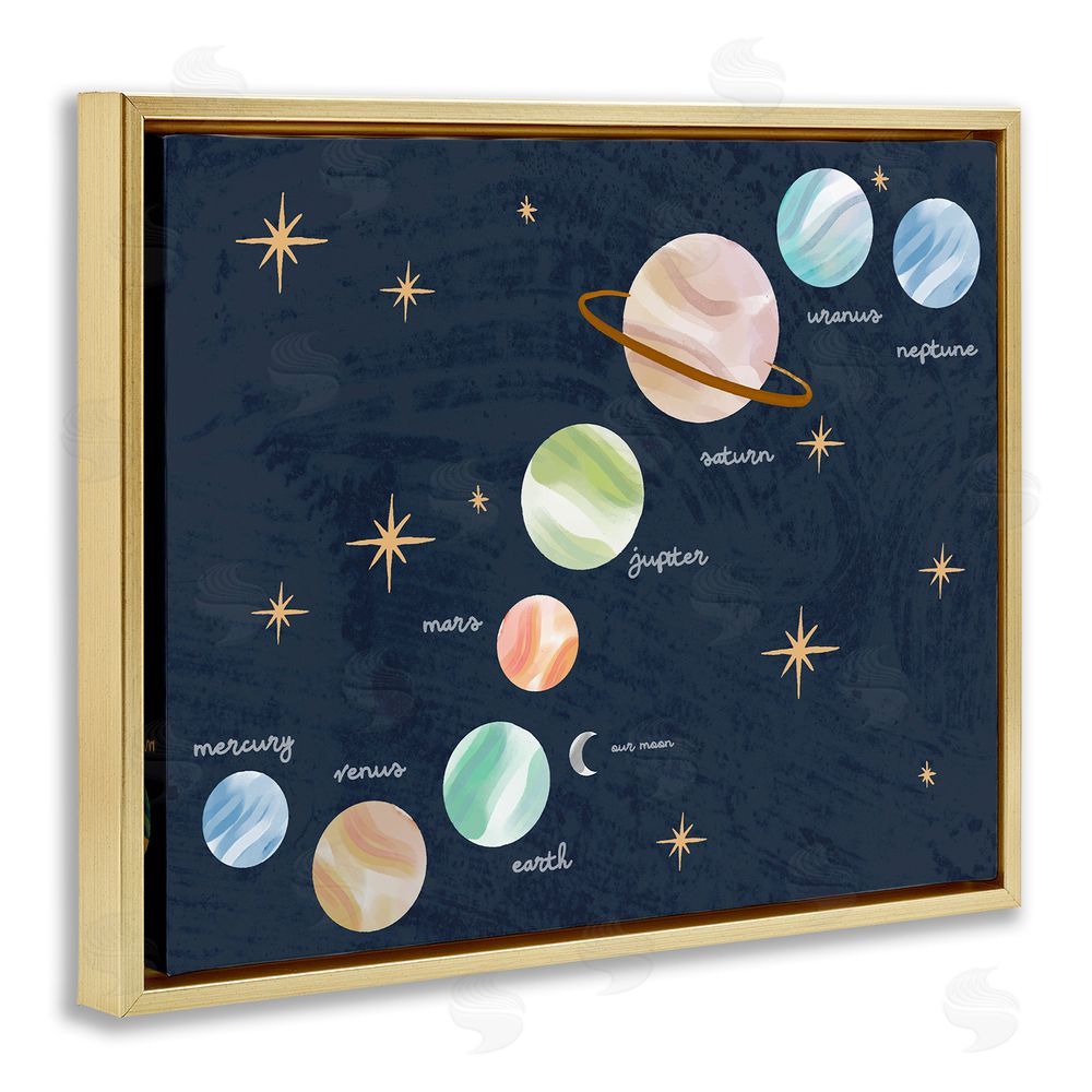 Lil' Rue Educational Space System Gold Floating Frame Canvas Wall Art