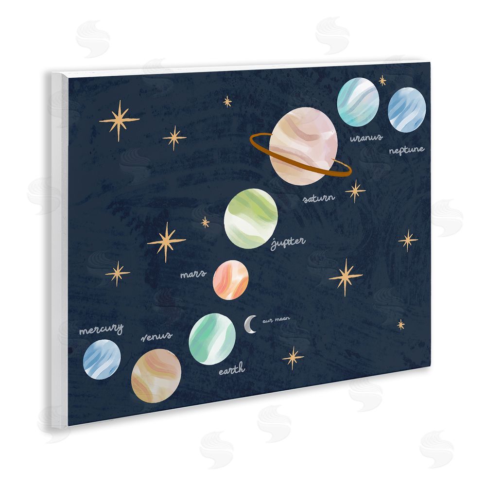 Lil' Rue Educational Space System Wooden Wall Plaque Art Print