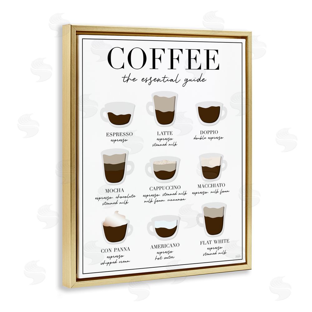 Natalie Carpentieri Essential Guide To Coffee Gold Floating Frame Canvas Wall Art Print