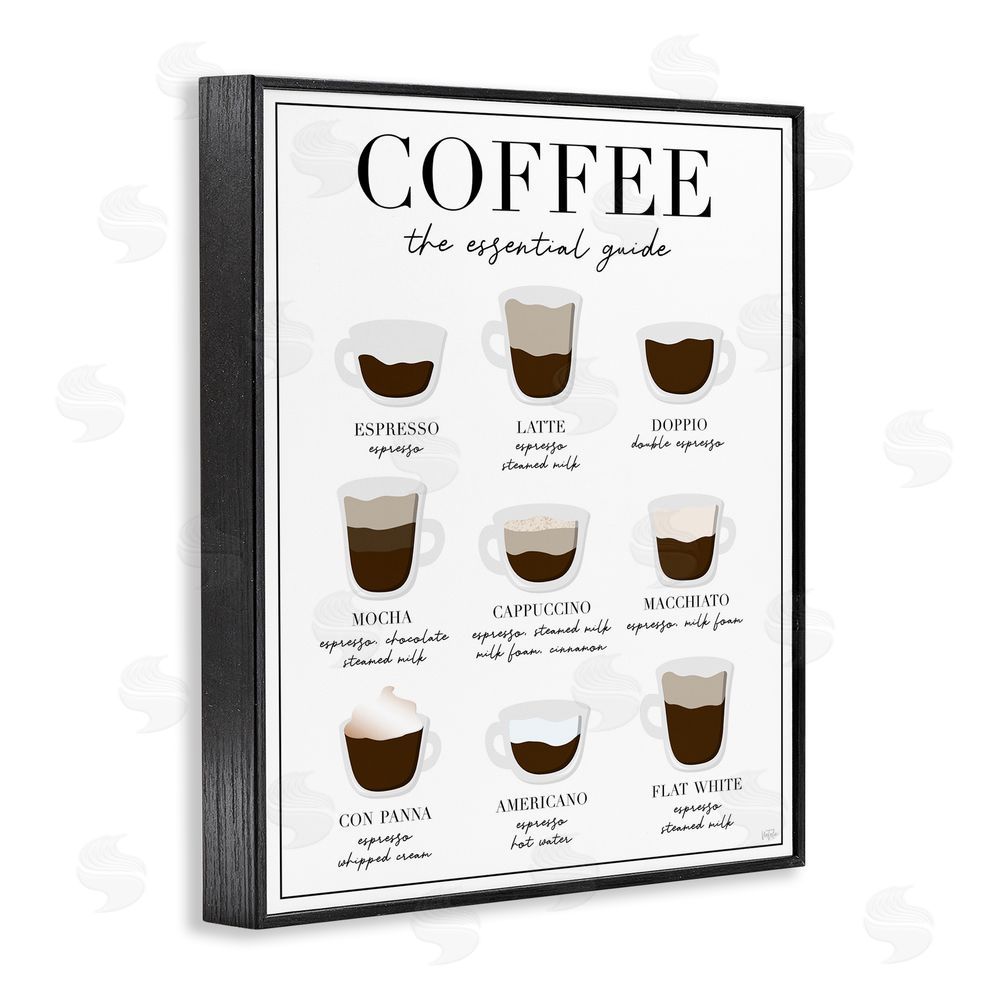 Natalie Carpentieri Essential Guide To Coffee Black Framed Giclee Wall Art Print