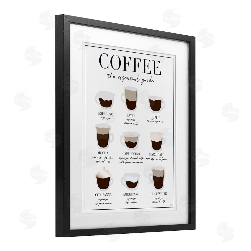 Natalie Carpentieri Essential Guide To Coffee Black Framed Print Under Glass Wall Art