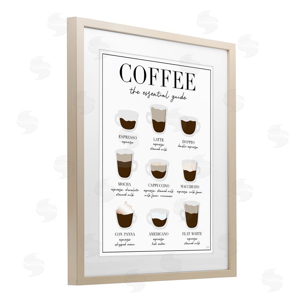 Natalie Carpentieri Essential Guide To Coffee Brown Framed Print Under Glass Wall Art