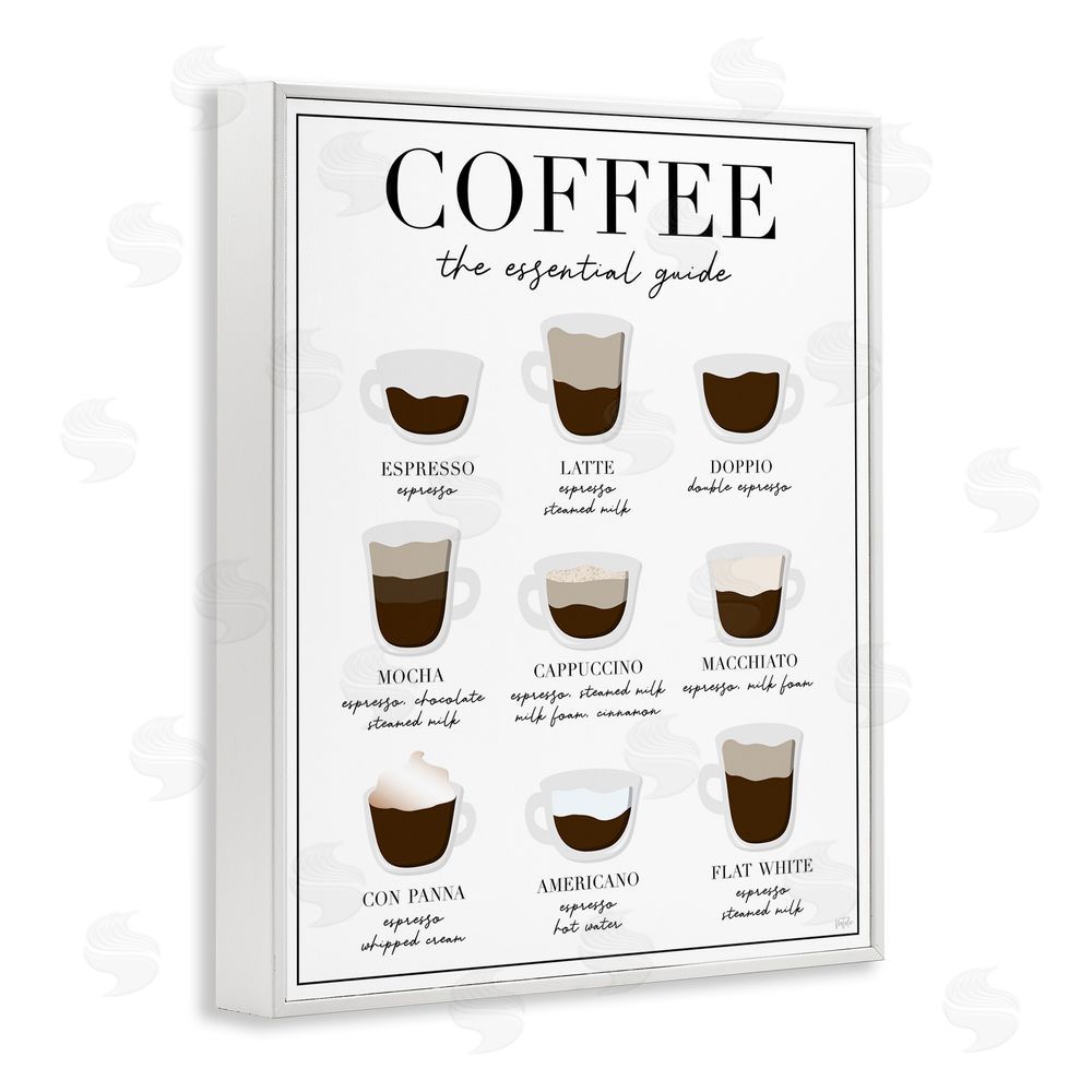 Natalie Carpentieri Essential Guide To Coffee White Framed Giclee Wall Art Print