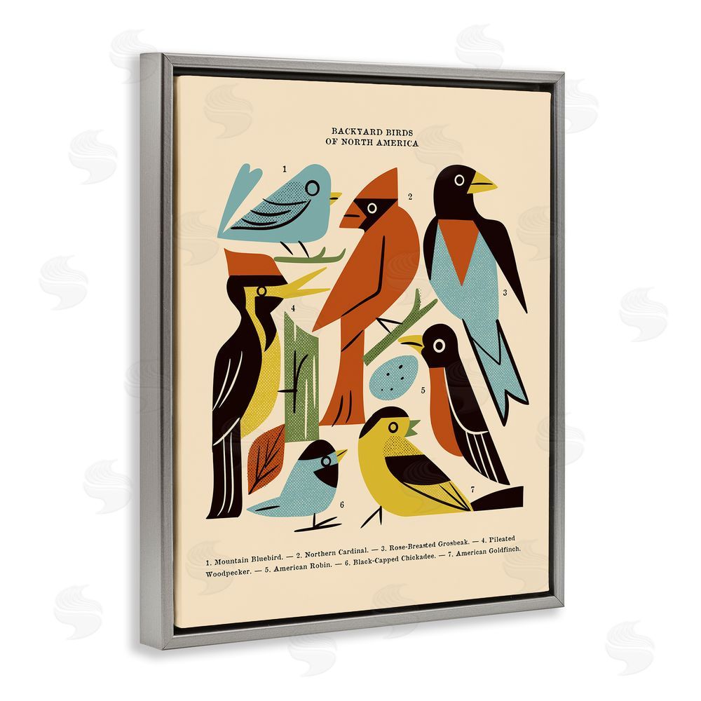 Renea L. Thull Backyard Birds Midcentury Modern Gray Floating Frame Canvas Wall Art Print