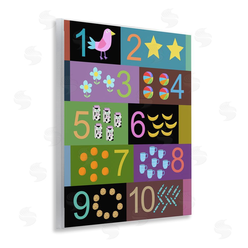 Carla Daly Learning To Count Chart Wooden Wall Plaque Art Print