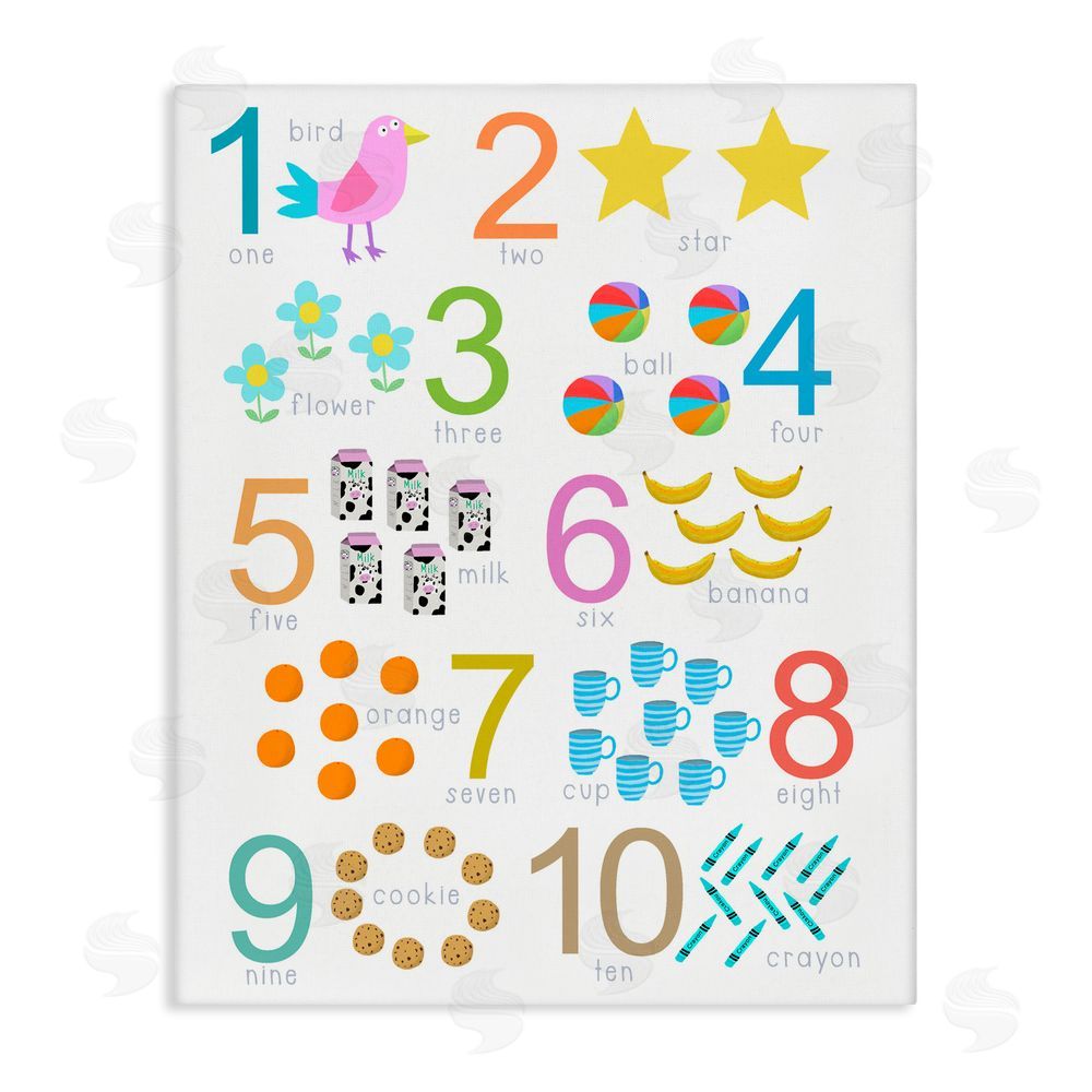 Carla Daly Fun Learning To Count Stretched Canvas Wall Art Print