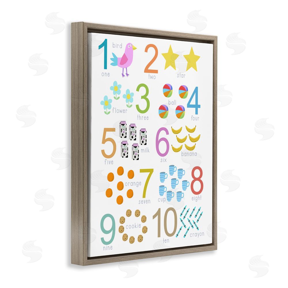 Carla Daly Fun Learning To Count Brown Floating Frame Canvas Wall Art Print