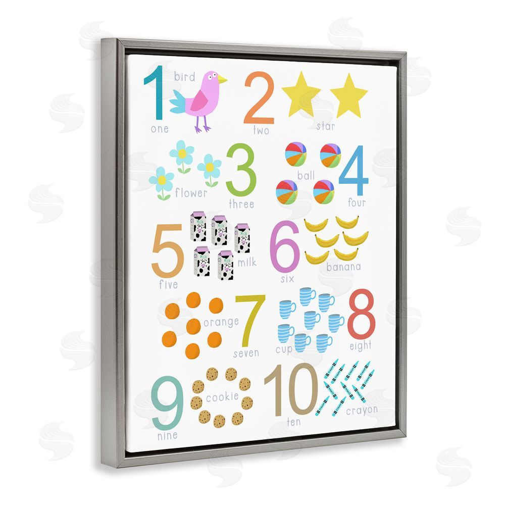 Carla Daly Fun Learning To Count Gray Floating Frame Canvas Wall Art Print