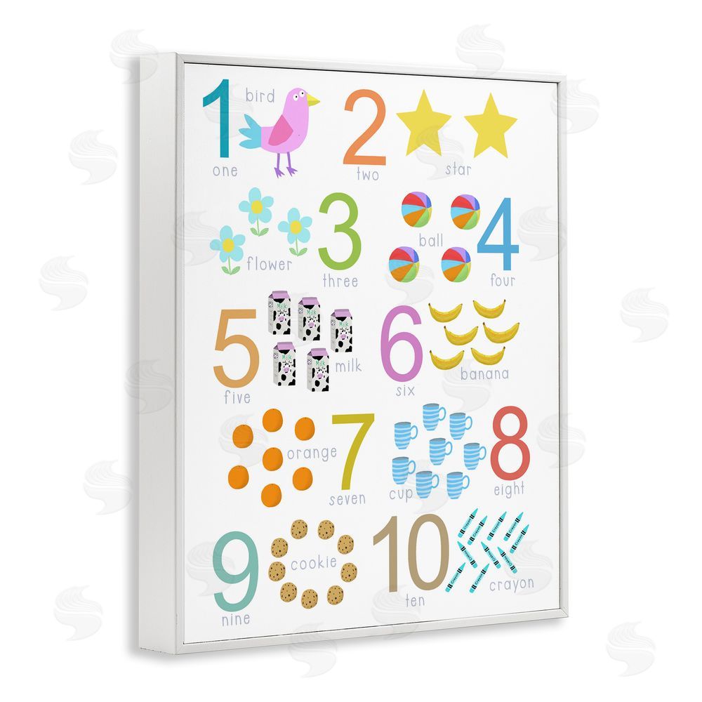Carla Daly Fun Learning To Count White Framed Giclee Print Wall Art