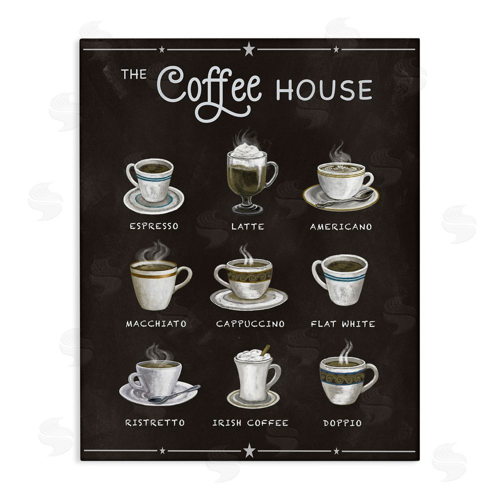 Conrad Knutsen The Coffee House Menu Stretched Canvas Wall Art Print