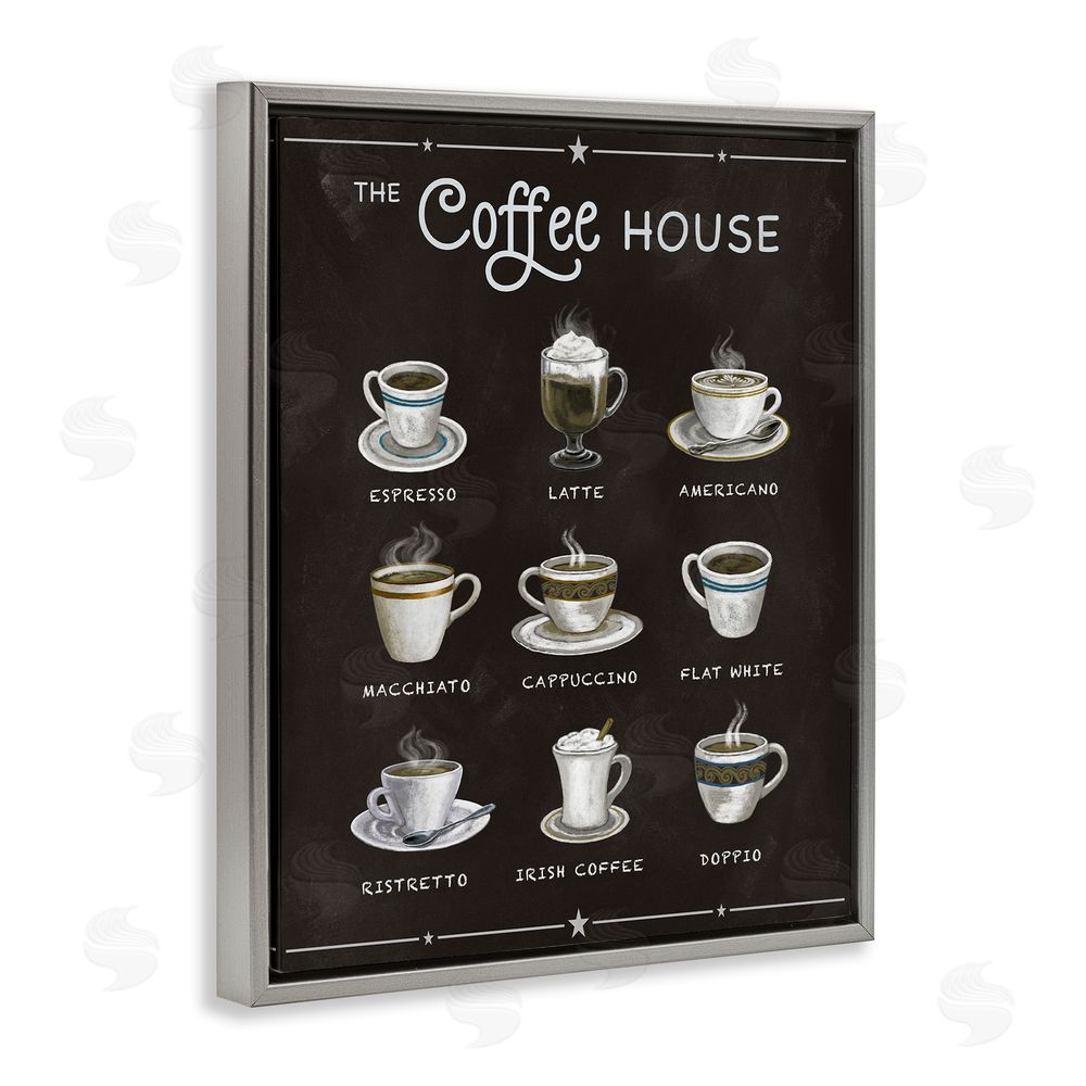 Conrad Knutsen The Coffee House Menu Gray Floating Frame Canvas Wall Art Print