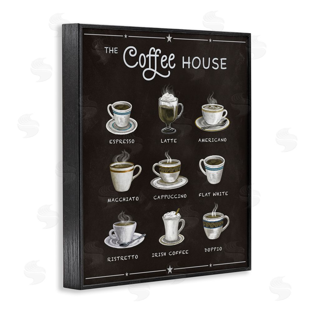 Conrad Knutsen The Coffee House Menu Black Framed Giclee Wall Art Print