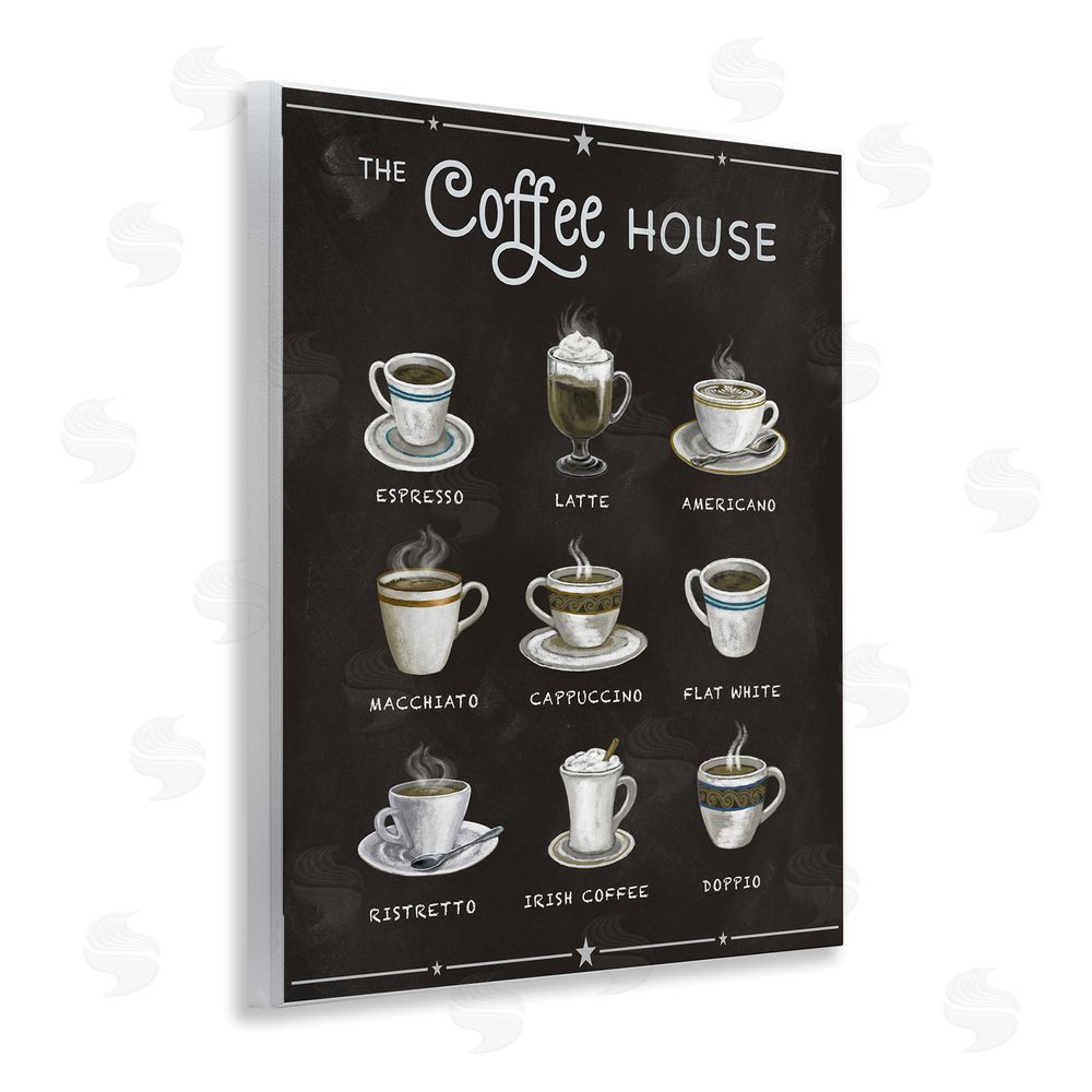 Conrad Knutsen The Coffee House Menu Wooden Wall Plaque Art Print