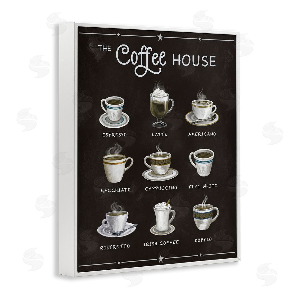 Conrad Knutsen The Coffee House Menu White Framed Giclee Wall Art Print