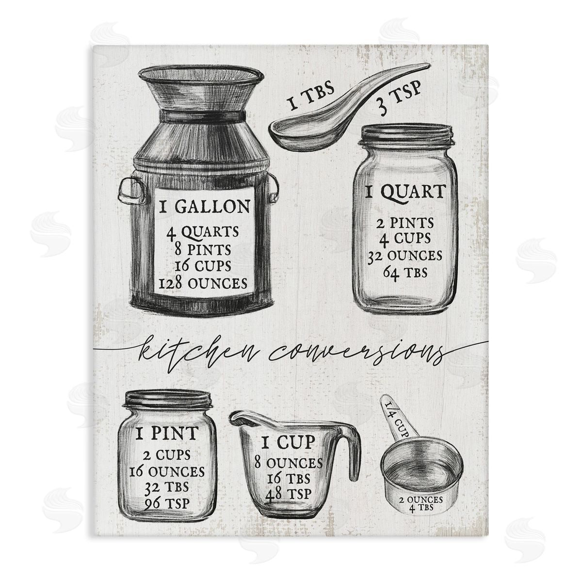 Vintage Kitchen Conversion Chart Canvas Wall Art, Home Decor by Stupell Studio