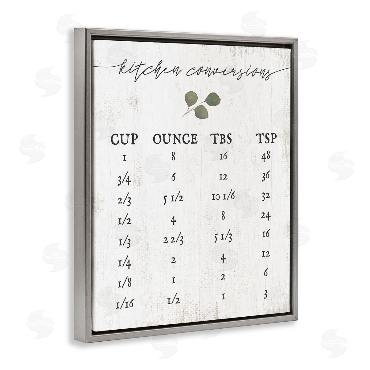 Traditional Cottage Kitchen Conversions Grey Floating Frame Canvas Wall Art, Home Decor by Stupell Studio