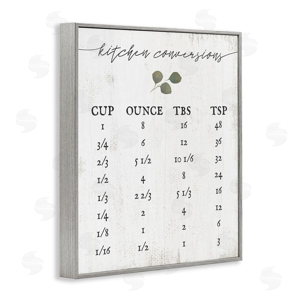Traditional Cottage Kitchen Conversions Grey Frame Print Wall Art, Home Decor by Stupell Studio