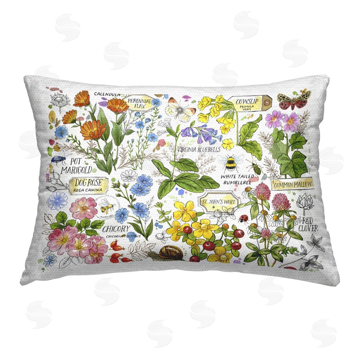Jane Maday Various Herbs Benefits Outdoor Quick-Dry Polyester Printed Throw Pillow