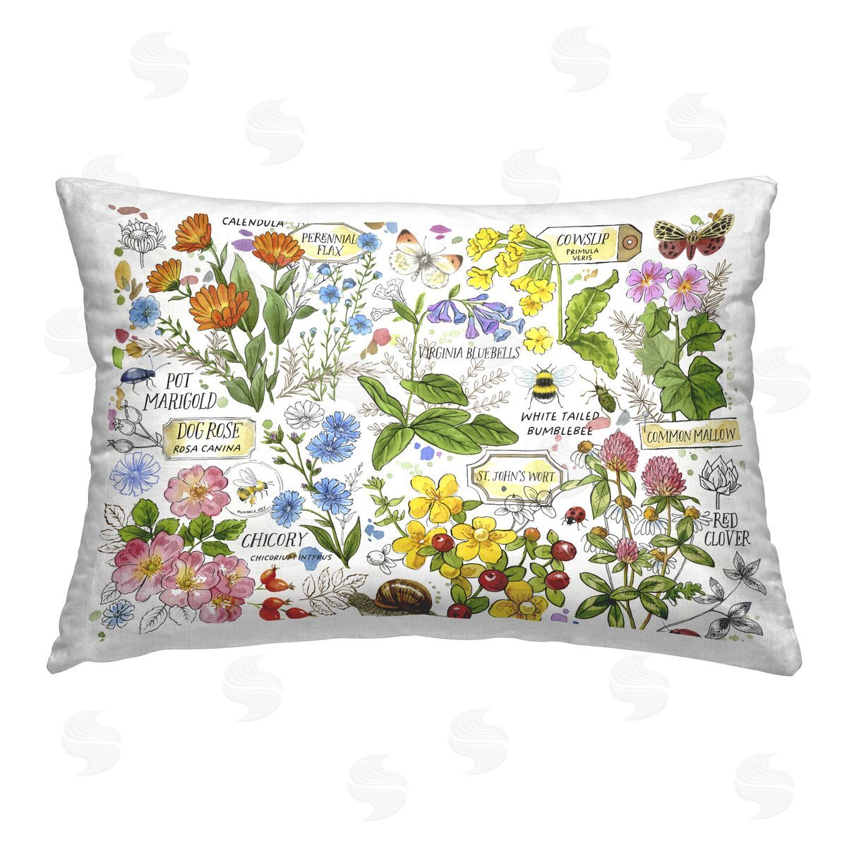 Jane Maday Various Herbs Benefits Printed Plush Polyester Throw Pillow