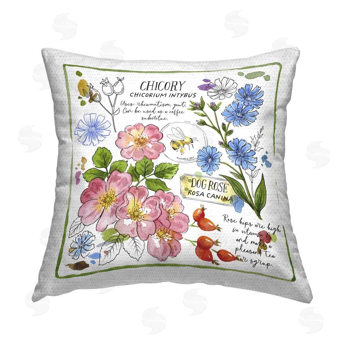 Jane Maday Varied Herbs Benefits Outdoor Quick-Dry Polyester Printed Throw Pillow