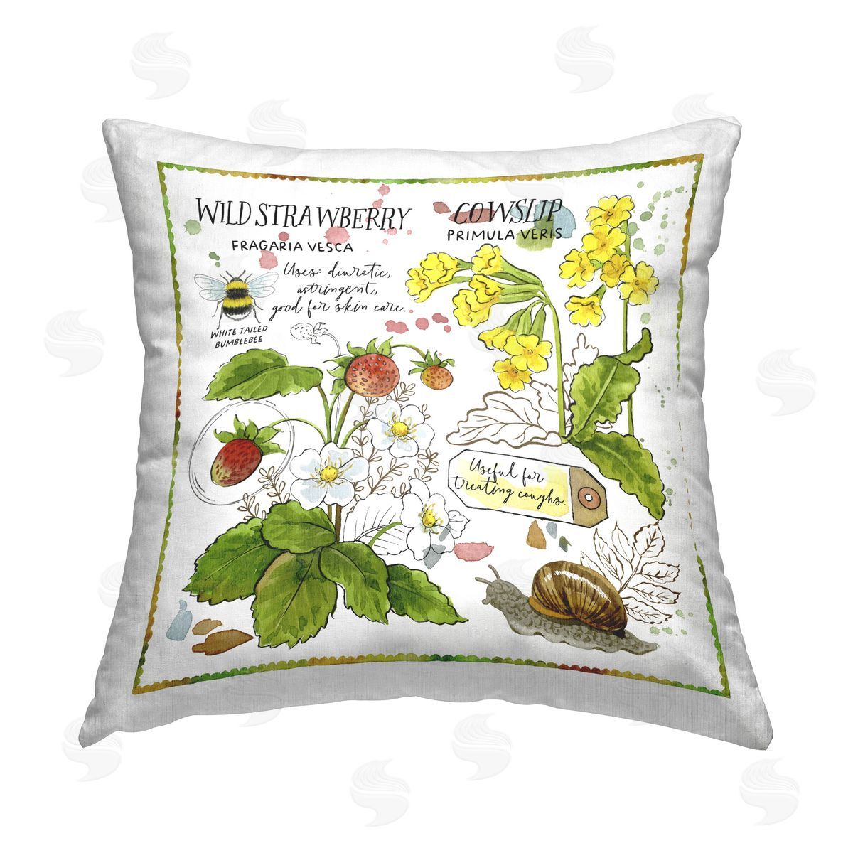 Jane Maday Strawberry & Florals Uses Printed Plush Polyester Throw Pillow